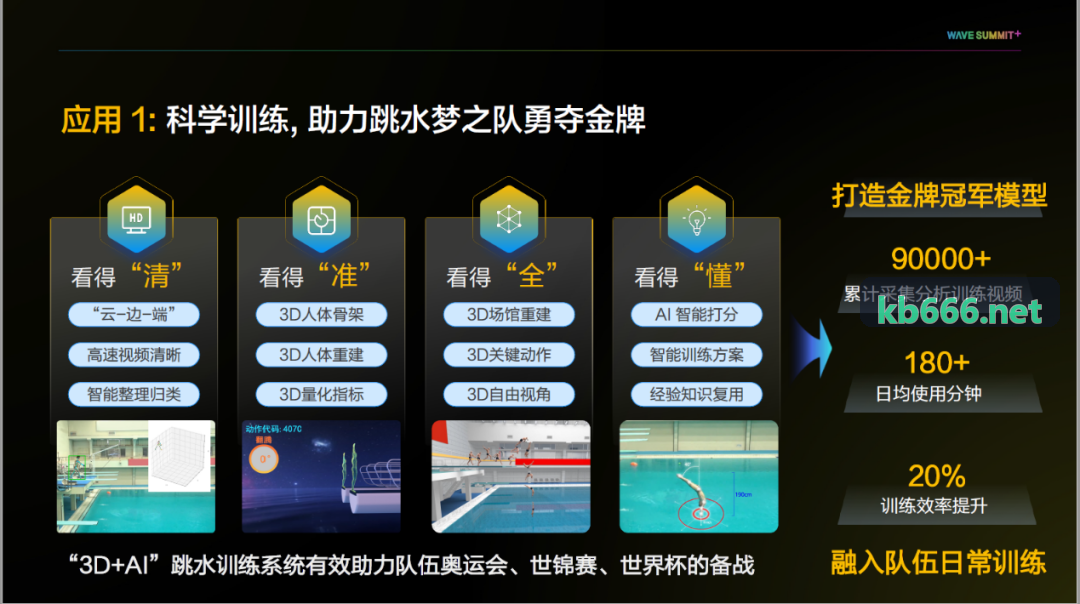 资深足球战术评论员
